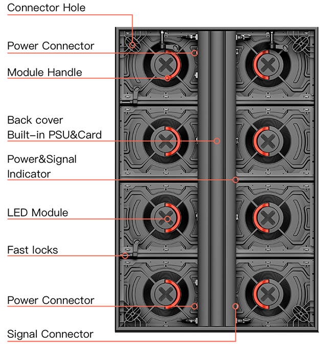 TLI LED TOF800 Cabinet details